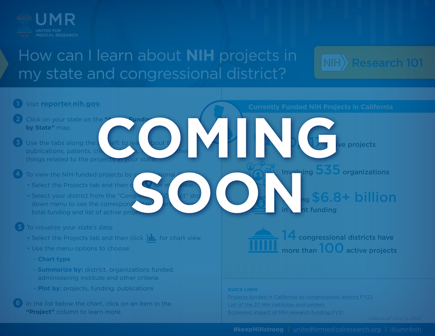 NIH-Research-101-Fact-Sheet-Series-States-Coming-Soon